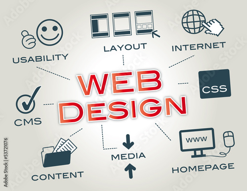Vector: Webdesign, Layout, Website Webdesign, Layout, Website