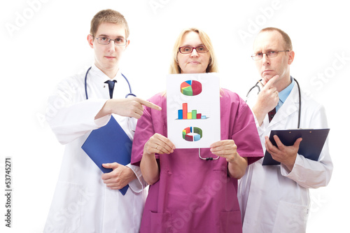 Photo: These are our research results we have found out These are our research results we have found out