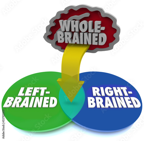 Illustration: Left Right Brain Dominant Venn DIagram Whole Brained Left Right Brain Dominant Venn DIagram Whole Brained