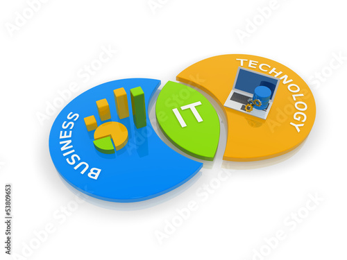 Illustration: IT information technology join IT information technology join