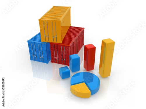 Illustration: Logistics Container and Diagram Logistics Container and Diagram
