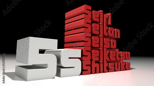 Illustration: 5s 5s
