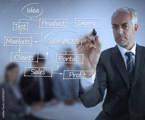 Photo: Sophisticated businessman writing business terms Sophisticated businessman writing business terms