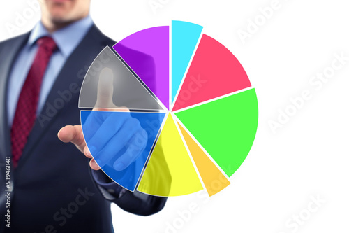 Photo: Pie Chart Pie Chart