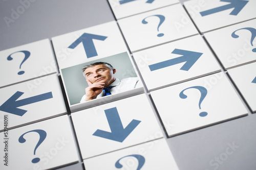 Photo: Business problem Business problem