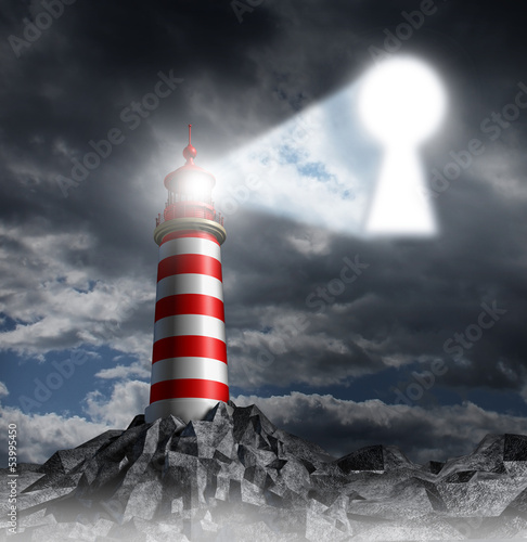 Illustration: Guidance Key Guidance Key