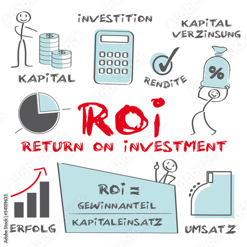 Vector: ROI, return on investment, Strichmännchen ROI, return on investment, Strichmännchen