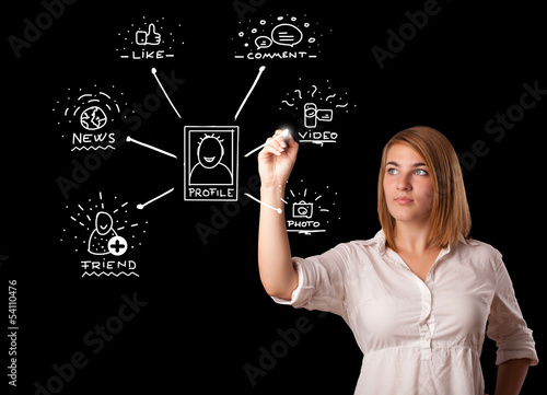 Photo: Woman drawing social network icons on whiteboard Woman drawing social network icons on whiteboard
