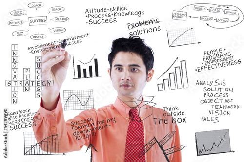 Photo: Businessman writing success concept on whiteboard Businessman writing success concept on whiteboard