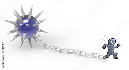 Illustration: Restriction Restriction