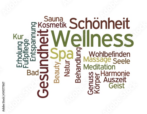 Illustration: Wortwolke "Wellness" Wortwolke "Wellness"