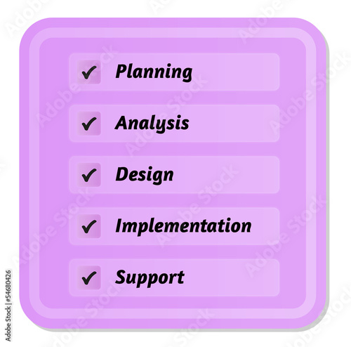 Vector: five steps in development cycle five steps in development cycle