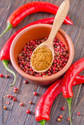 Photo: chili chili