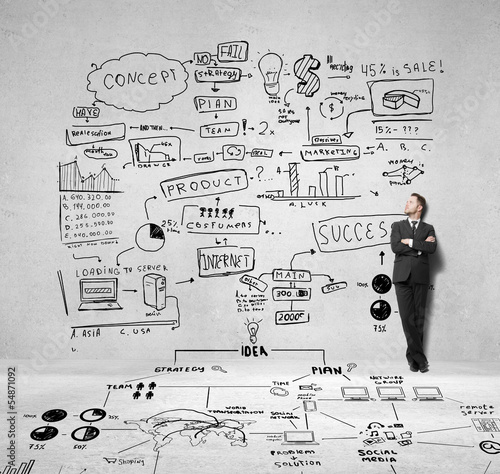 Photo: business concept on wall business concept on wall
