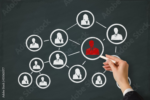 Illustration: The head hunter and human resources workforce The head hunter and human resources workforce
