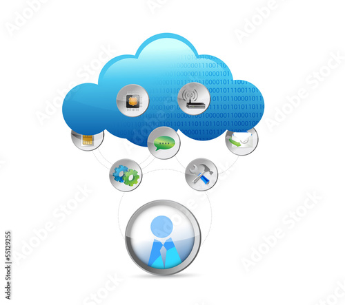 Illustration: cloud computing technology concept illustration cloud computing technology concept illustration