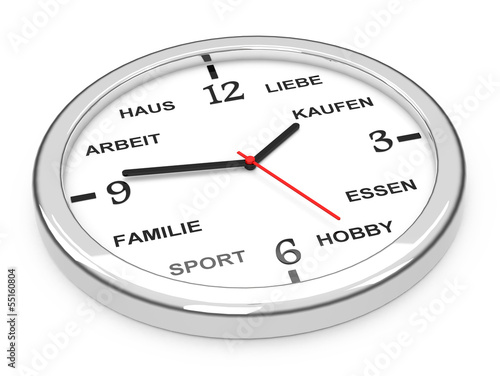 Illustration: Die Lebenplanung Die Lebenplanung