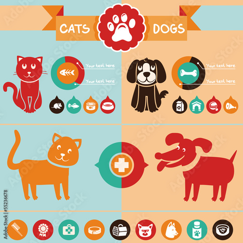 Vector: Vector set of infographics elements - dogs, cats Vector set of infographics elements - dogs, cats