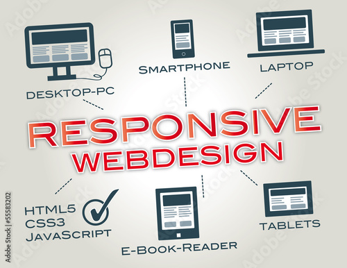 Vector: Responsive Webdesign, Media Queries Responsive Webdesign, Media Queries