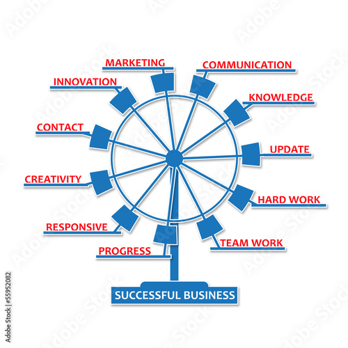 Vector: Successful business Successful business