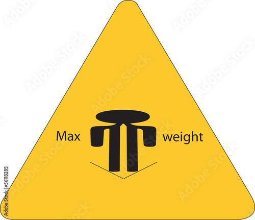 Illustration: maximum weight maximum weight