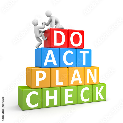 Illustration: Helping hand. Plan Do Check Act metaphor Helping hand. Plan Do Check Act metaphor