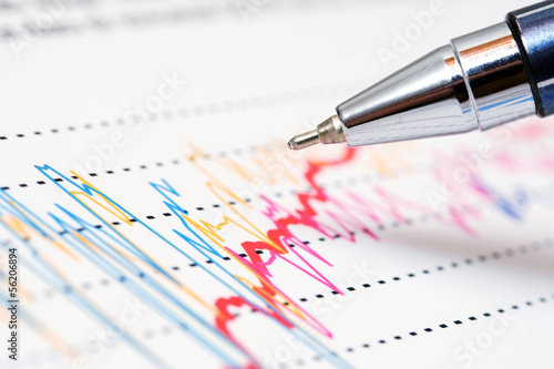 Photo: Financial graphs analysis Financial graphs analysis