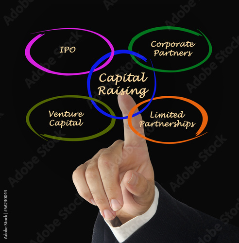 Photo: Capital raising Capital raising