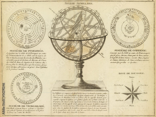 Photo: Astronomical chart Astronomical chart