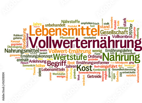 Vector: Vollwerternährung (Vollwertküche, Vollwert, Ernährung) Vollwerternährung (Vollwertküche, Vollwert, Ernährung)