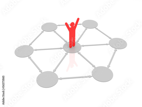 Illustration: Business scheme Business scheme