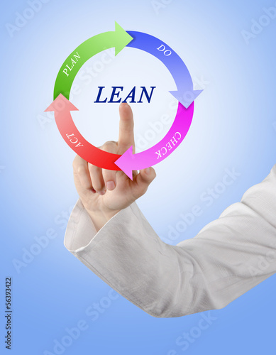 Photo: Business diagram Business diagram