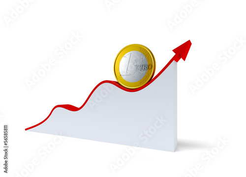 Illustration: changes in the euro exchange rate changes in the euro exchange rate