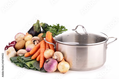 Photo: vegetable and pan vegetable and pan