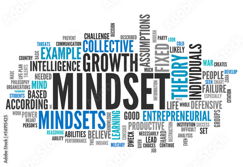 Illustration: Word Cloud "Mindset" Word Cloud "Mindset"
