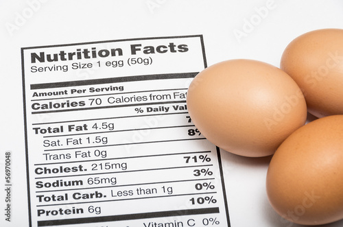 Photo: Nutrition facts Nutrition facts