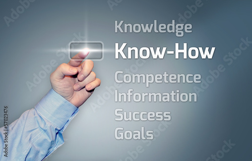 Illustration: Virtual Touchscreen "Know-How" Virtual Touchscreen "Know-How"