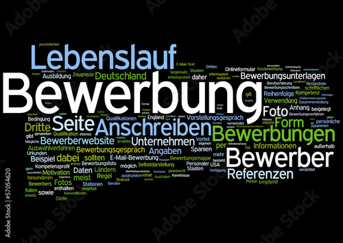Illustration: Bewerbung Bewerbung