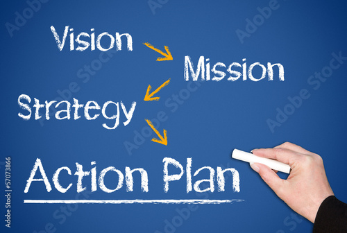 Illustration: Action Plan Action Plan