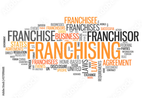 Illustration: Word Cloud "Franchising" Word Cloud "Franchising"