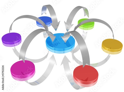 Illustration: Konzentration Konzentration