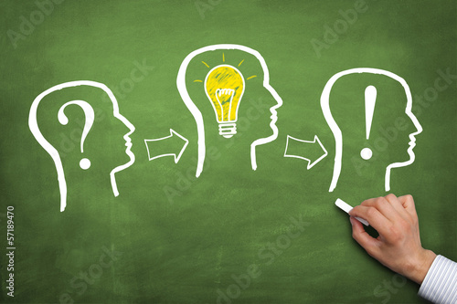 Photo: Frage / Idee / Lösung Frage / Idee / Lösung