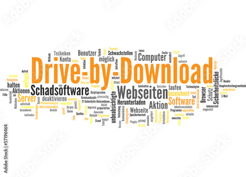 Vector: Drive-by-Download (Download, Spyware, Malware, Software)) Drive-by-Download (Download, Spyware, Malware, Software))