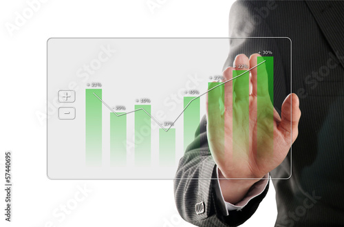 Photo: profit rises profit rises