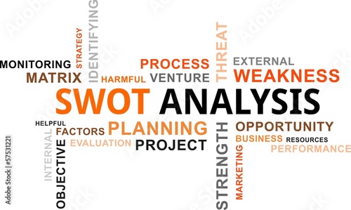 Vector: word cloud - swot analysis word cloud - swot analysis
