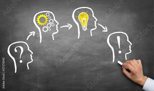 Photo: Fragen / Analyse / Idee / Lösung Konzept Fragen / Analyse / Idee / Lösung Konzept