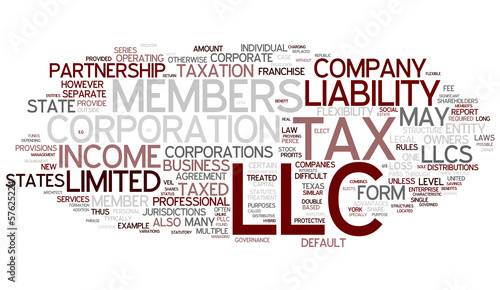 Illustration: LLC related concepts LLC related concepts