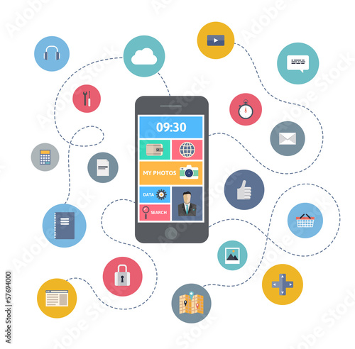 Vector: Mobile communication illustration concept Mobile communication illustration concept