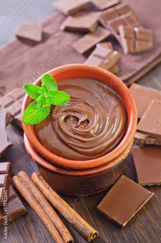 Photo: chocolate chocolate