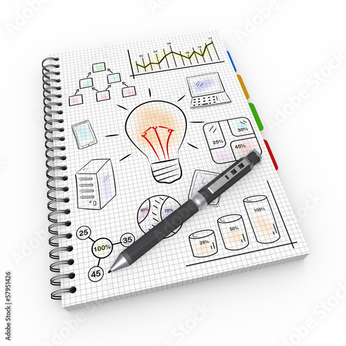 Illustration: Ideas as concept Ideas as concept